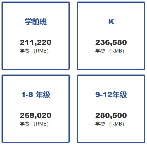 南京貝賽思國(guó)際學(xué)校申請(qǐng)流程/各年級(jí)段學(xué)費(fèi)詳解！