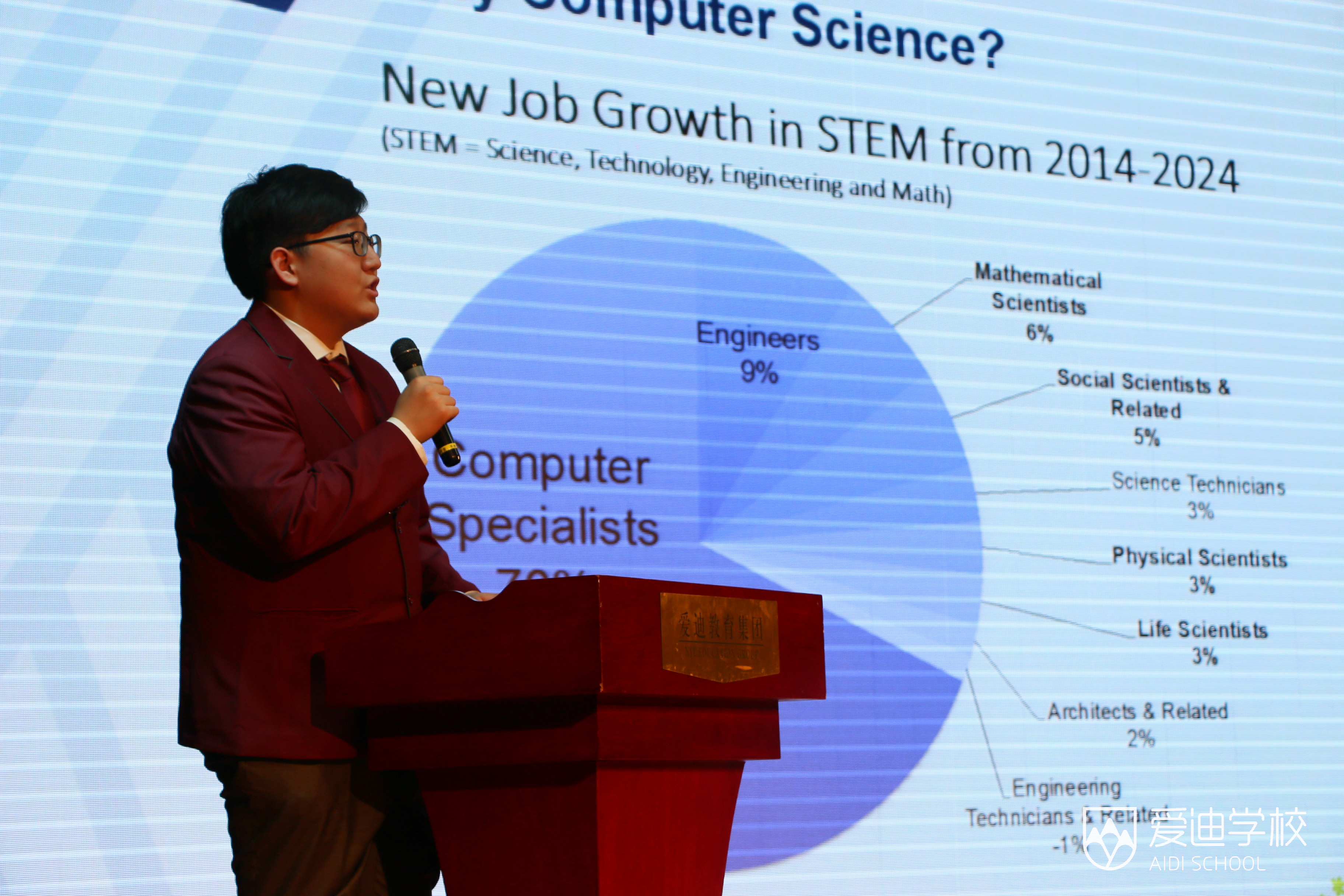 肯特州立大學(xué)教授團(tuán)來訪愛迪學(xué)校解讀美國STEM教育