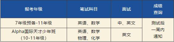 訊得達(dá)國際書院招生簡章（2020年春季）
