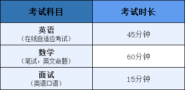 深圳漢開(kāi)數(shù)理高中劍橋國(guó)際課程中心2022年秋季招生簡(jiǎn)章