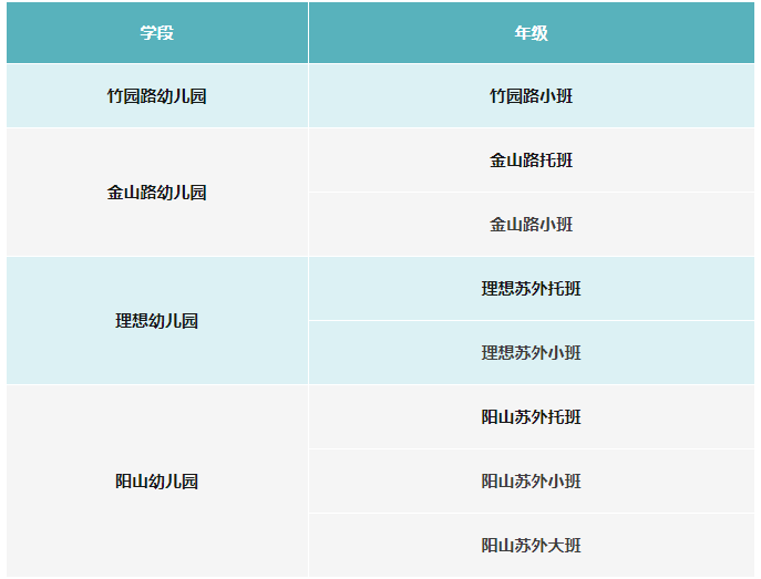 蘇州外國語學校2024入學預約通道正式開啟！