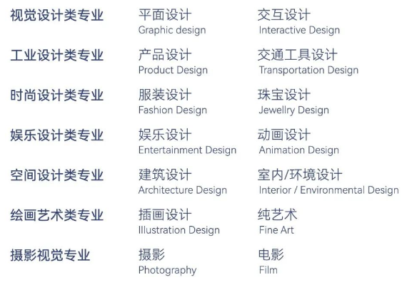 北京開放大學國際課程中心2024年招生簡章！