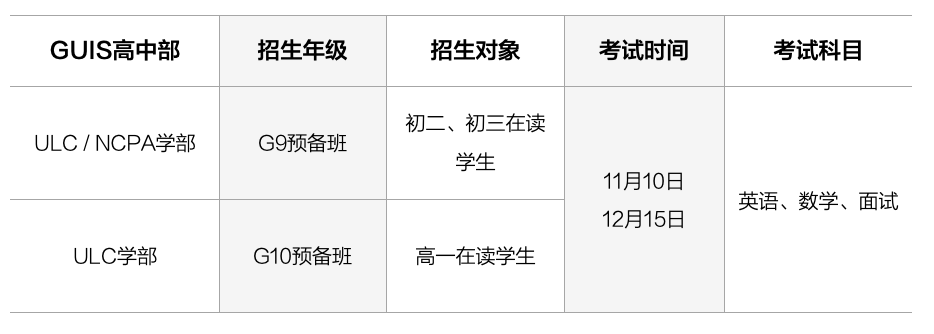 廣州優聯國際學校2024-2025學年春季招生啟動！