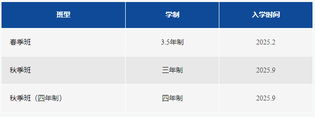 武漢長江實驗學校國際部2025年招生簡章！
