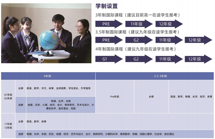 濟(jì)南市深泉外國語學(xué)校港澳國際班招生簡章