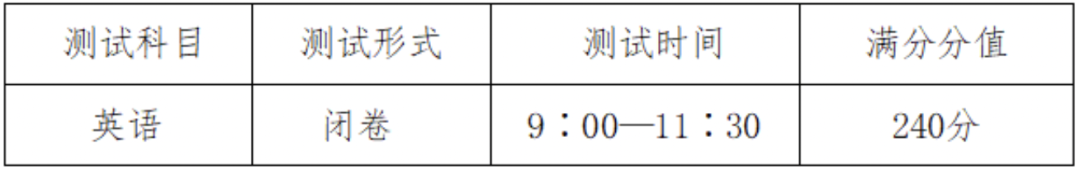2025年杭州第四中學(xué)國(guó)際部招生計(jì)劃和學(xué)費(fèi)