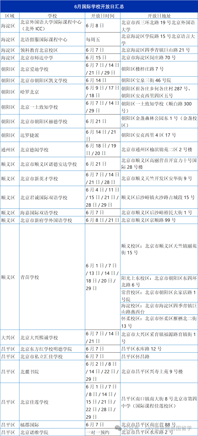 不容錯過！6 月赫德、哈羅、海嘉等北京國際學校開放日大盤點