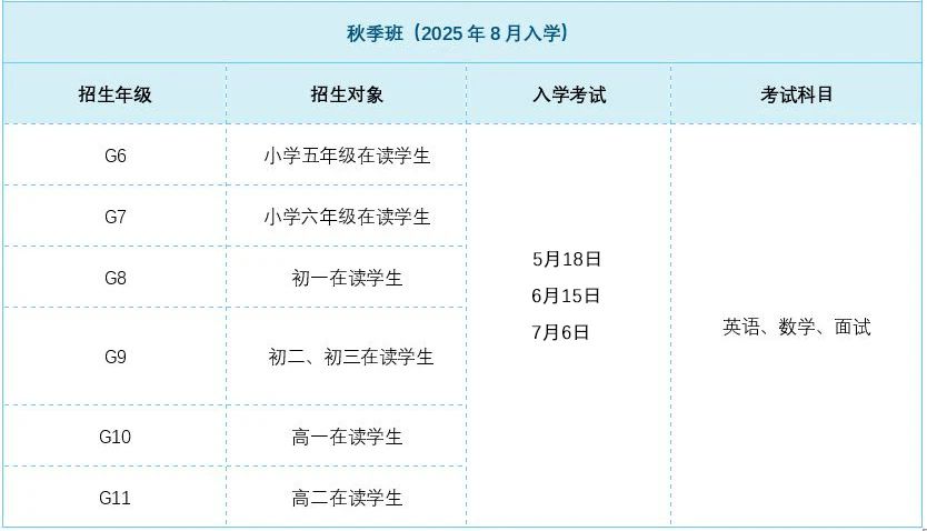 ULC劍橋國際高中招生簡章
