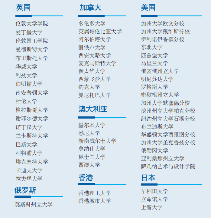 人大附中經(jīng)開學(xué)校國際部2025年招生啟動(dòng)