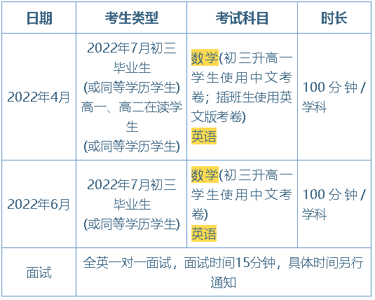 2022年華附AP招生簡章正式發布！共招生145人！