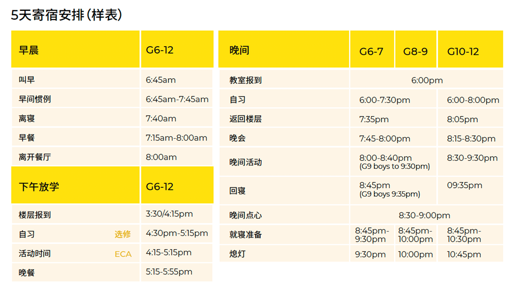 上海諾德安達雙語學(xué)校提供全寄宿,住宿怎么樣？