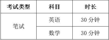 南師大蘇州實(shí)驗(yàn)學(xué)校高中國際部新設(shè)“香港DSE課程班”，火熱招生中！