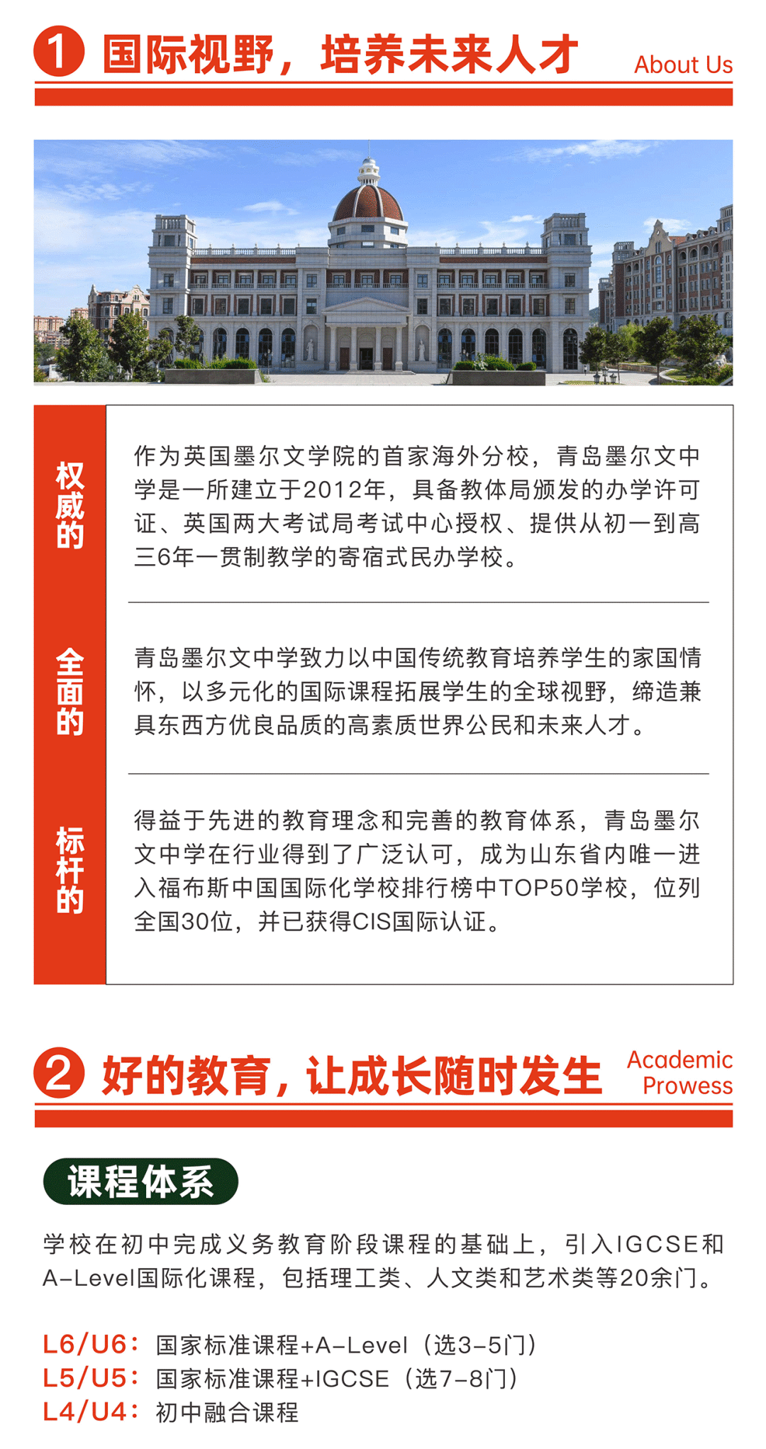 青島墨爾文中學(xué)2025年春季招生正式開啟