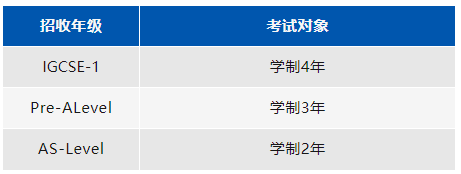 上海阿德科特學(xué)校2023秋招計劃