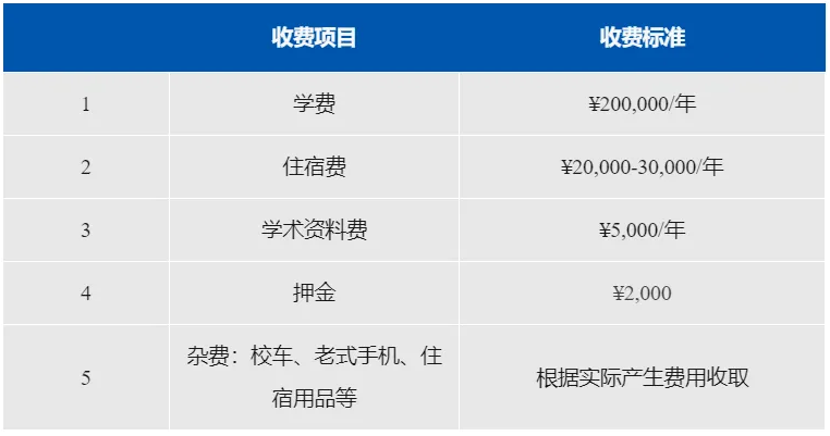 上海阿德科特國(guó)際學(xué)校招考信息發(fā)布！