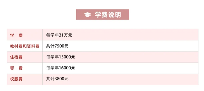 2025年上海光華劍橋招生對象及學(xué)費(fèi)、課程等介紹