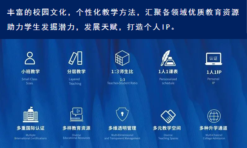 上海高藤致遠創新學校優勢有哪些？