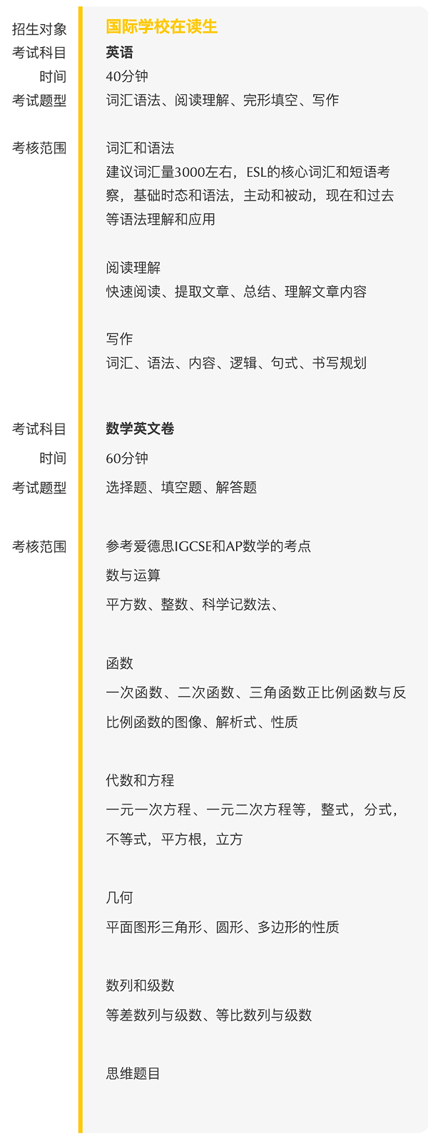 上海建橋國(guó)際高中入學(xué)考試大綱（國(guó)際四年制）.jpg