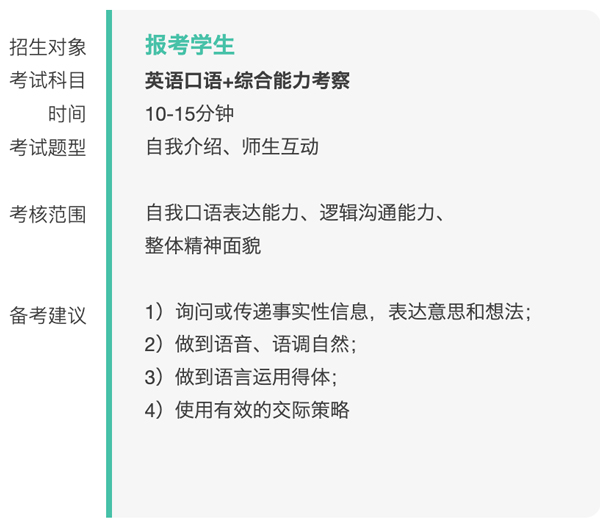 上海建橋國(guó)際高中入學(xué)考試大綱（面試篇）.jpg