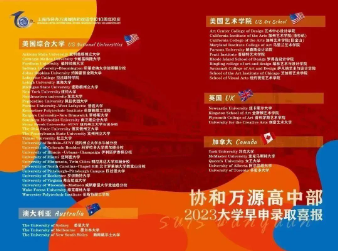 上海市民辦萬源城協(xié)和雙語學(xué)校招生考試時(shí)間及學(xué)費(fèi)標(biāo)準(zhǔn)