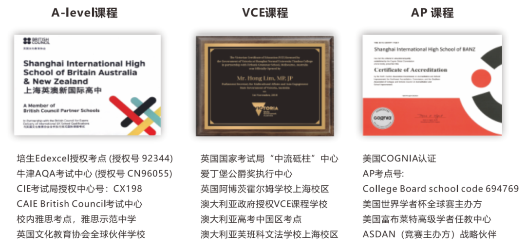 5月開放日 | 來英澳美行中國際，與世界名校更近一步!