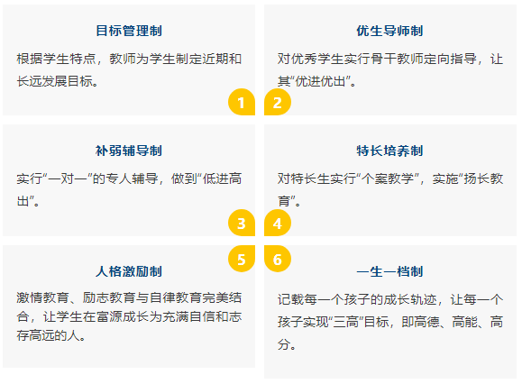 深圳市富源學(xué)校招生問(wèn)答